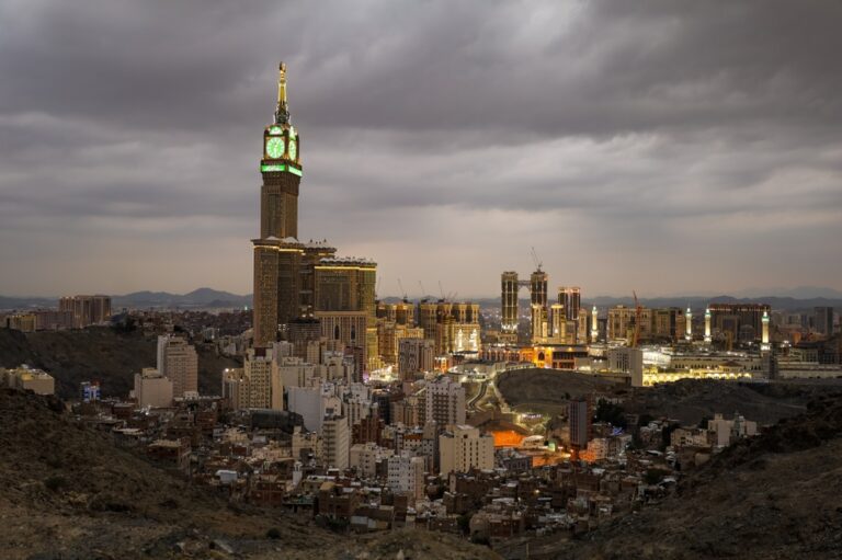 A Complete Guide to Ziyarat Places in Makkah
